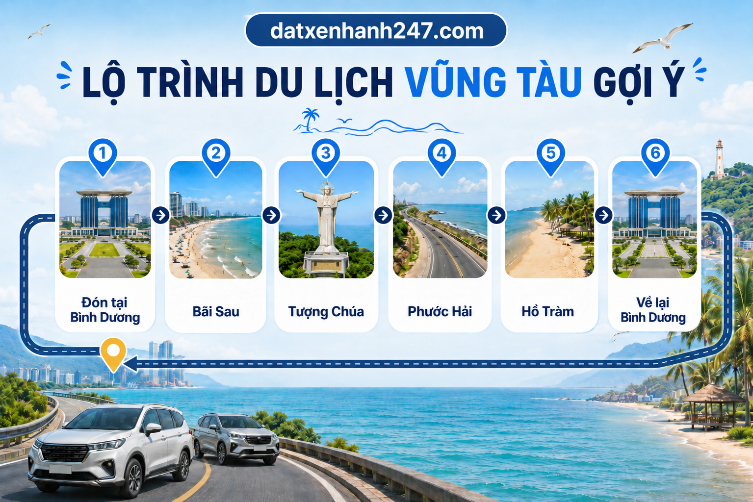 Lộ trình gợi ý khi thuê xe 7 chỗ từ Bình Dương đi Vũng Tàu, Phước Hải và Hồ Tràm.
