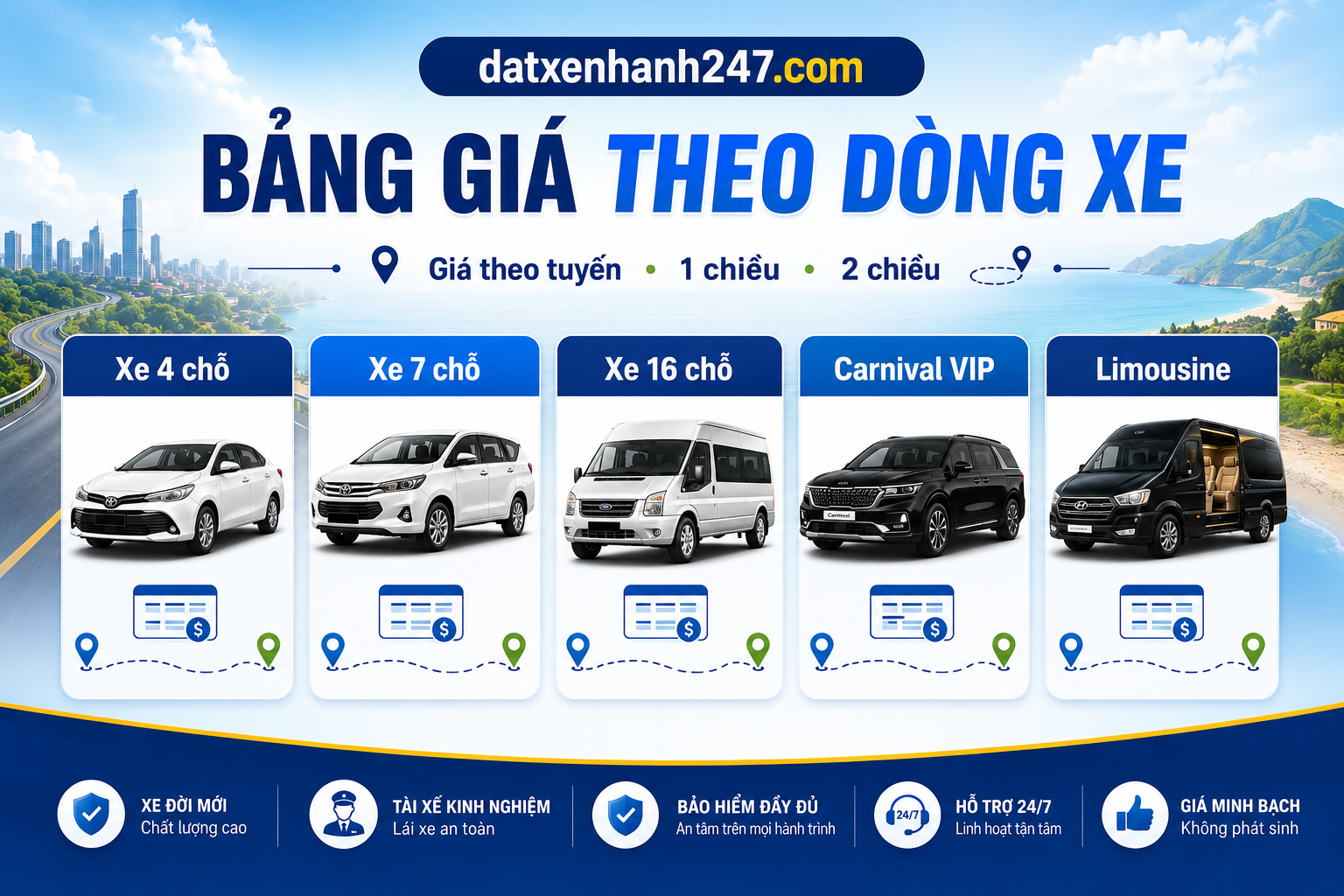 Giá thuê xe đi tỉnh được chia theo dòng xe, tuyến đường và nhu cầu đi 1 chiều hoặc 2 chiều.